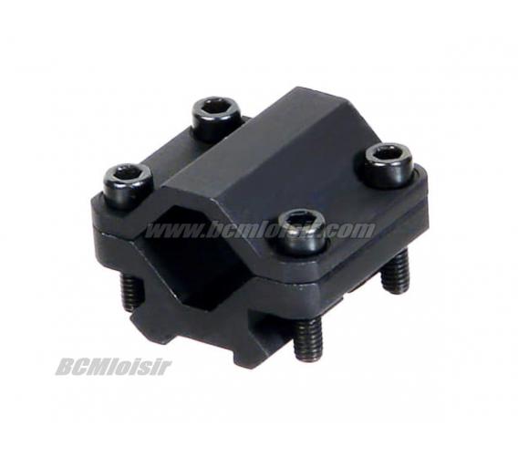 Rail Universel 2 Slots pour Canon UTG